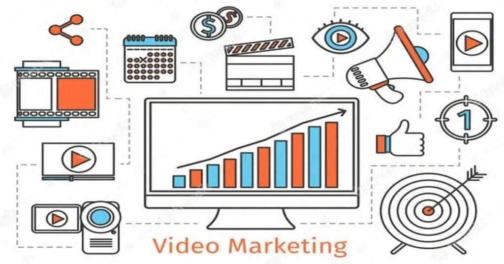 Video Marketing